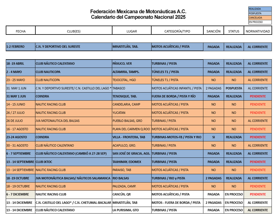 calendario cn fmm 2024